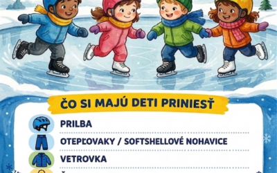 Korčuľovanie – čo potrebujem!